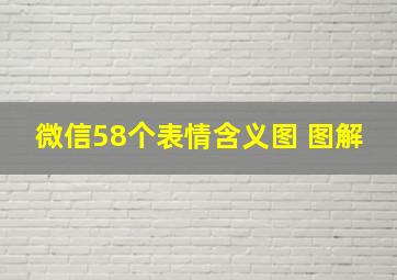 微信58个表情含义图 图解